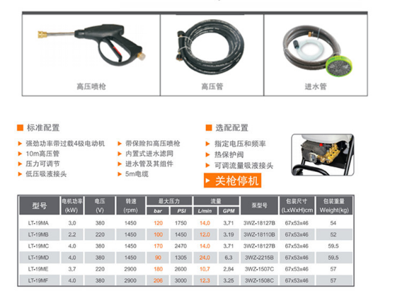 绿霸LT-19MB产品参数图